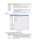 Предварительный просмотр 30 страницы Dahua IPC-HDBW3300 Operation Manual