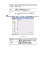 Предварительный просмотр 31 страницы Dahua IPC-HDBW3300 Operation Manual