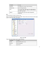 Предварительный просмотр 32 страницы Dahua IPC-HDBW3300 Operation Manual