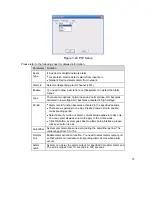 Предварительный просмотр 35 страницы Dahua IPC-HDBW3300 Operation Manual