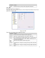 Предварительный просмотр 39 страницы Dahua IPC-HDBW3300 Operation Manual