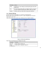 Предварительный просмотр 40 страницы Dahua IPC-HDBW3300 Operation Manual