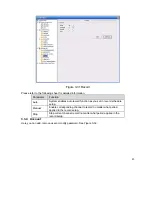 Предварительный просмотр 43 страницы Dahua IPC-HDBW3300 Operation Manual
