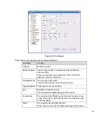 Предварительный просмотр 48 страницы Dahua IPC-HDBW3300 Operation Manual