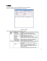 Предварительный просмотр 54 страницы Dahua IPC-HDBW3300 Operation Manual