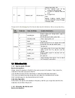 Preview for 11 page of Dahua IPC-HDBW5502N Quick Start Manual