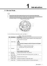 Preview for 7 page of Dahua IPC-HDBW5842H-ZHE Quick Start Manual