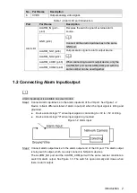 Preview for 8 page of Dahua IPC-HDBW5842H-ZHE Quick Start Manual