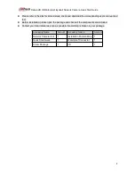 Preview for 5 page of Dahua IPC-HDW1230S Quick Start Manual