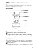 Предварительный просмотр 10 страницы Dahua IPC-HDW1230S Quick Start Manual