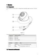 Предварительный просмотр 5 страницы Dahua IPC-HDW2100N Series Quick Start Manual