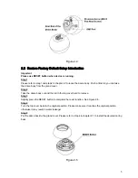 Предварительный просмотр 9 страницы Dahua IPC-HDW2100N Series Quick Start Manual