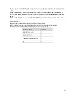 Preview for 4 page of Dahua IPC-HDW2200S User Manual