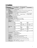 Preview for 7 page of Dahua IPC-HDW2200S User Manual