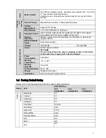 Preview for 8 page of Dahua IPC-HDW2200S User Manual