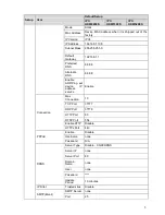 Preview for 10 page of Dahua IPC-HDW2200S User Manual