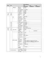 Preview for 12 page of Dahua IPC-HDW2200S User Manual