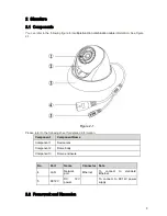 Preview for 13 page of Dahua IPC-HDW2200S User Manual