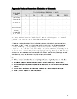 Preview for 23 page of Dahua IPC-HDW2200S User Manual