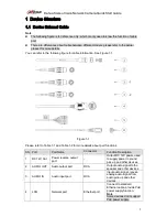 Предварительный просмотр 6 страницы Dahua IPC-HDW8341X-3D Quick Start Manuals