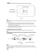 Предварительный просмотр 12 страницы Dahua IPC-HDW8341X-3D Quick Start Manuals