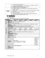 Preview for 8 page of Dahua IPC-HF3200 Series User Manual