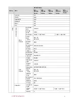 Preview for 11 page of Dahua IPC-HF3200 Series User Manual