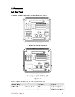 Preview for 19 page of Dahua IPC-HF3200 Series User Manual