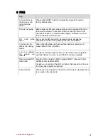 Preview for 40 page of Dahua IPC-HF3200 Series User Manual