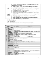 Предварительный просмотр 8 страницы Dahua IPC-HF8101E User Manual