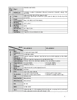 Предварительный просмотр 10 страницы Dahua IPC-HF8101E User Manual