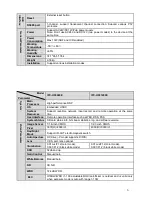 Предварительный просмотр 12 страницы Dahua IPC-HF8101E User Manual