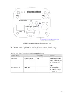 Предварительный просмотр 16 страницы Dahua IPC-HF8101E User Manual