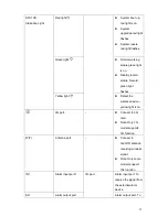 Предварительный просмотр 17 страницы Dahua IPC-HF8101E User Manual