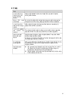 Предварительный просмотр 33 страницы Dahua IPC-HF8101E User Manual