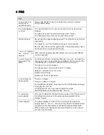 Preview for 12 page of Dahua IPC-HFW2100N Series Quick Start Manual