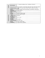 Preview for 21 page of Dahua IPC-HFW2100N Series Quick Start Manual