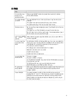 Preview for 29 page of Dahua IPC-HFW2100N Series Quick Start Manual