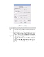 Preview for 42 page of Dahua IPC-HFW2100N Series Quick Start Manual