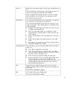 Preview for 46 page of Dahua IPC-HFW2100N Series Quick Start Manual