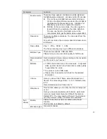 Preview for 48 page of Dahua IPC-HFW2100N Series Quick Start Manual