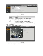 Preview for 50 page of Dahua IPC-HFW2100N Series Quick Start Manual