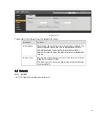 Preview for 52 page of Dahua IPC-HFW2100N Series Quick Start Manual