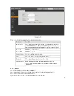 Preview for 57 page of Dahua IPC-HFW2100N Series Quick Start Manual