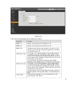 Preview for 61 page of Dahua IPC-HFW2100N Series Quick Start Manual