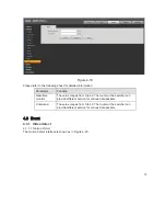 Preview for 66 page of Dahua IPC-HFW2100N Series Quick Start Manual