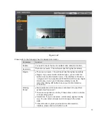 Preview for 68 page of Dahua IPC-HFW2100N Series Quick Start Manual