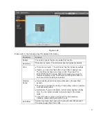 Preview for 70 page of Dahua IPC-HFW2100N Series Quick Start Manual