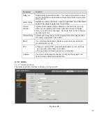 Preview for 71 page of Dahua IPC-HFW2100N Series Quick Start Manual