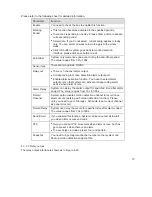 Preview for 72 page of Dahua IPC-HFW2100N Series Quick Start Manual